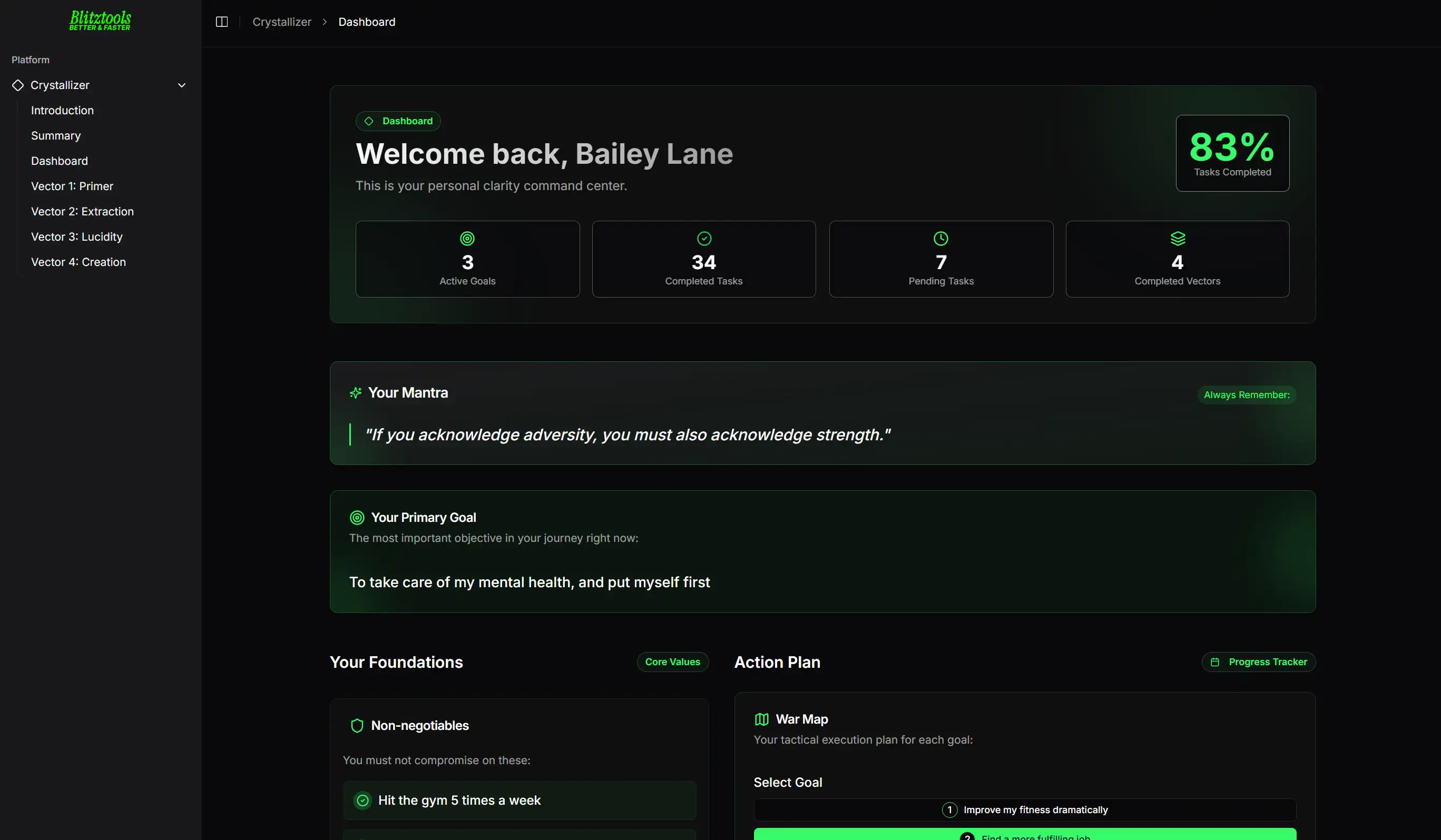 A screeshot of the dashboard